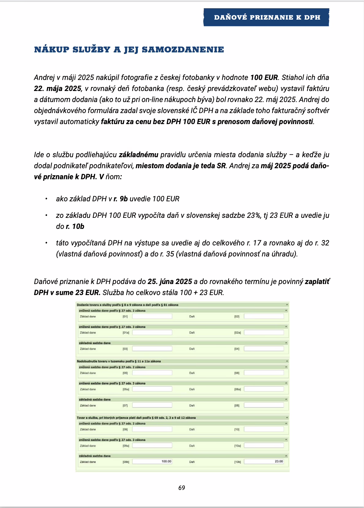 E-book "Podnikateľ registrovaný podľa § 7a zákona o DPH - ako na to (ĽUDSKOU REČOU)" 2025 – Obrázok 5