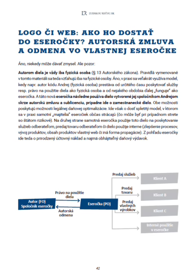 Autori a ich príjmy: dane, odvody, tipy & hacky (eBook + VZOR zmluvy) - Image 3